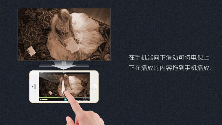 多屏互動(dòng) 多屏互動(dòng)
